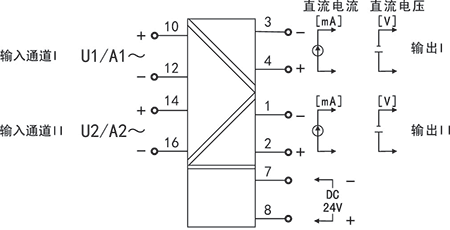 1438593352434362.gif 1.gif