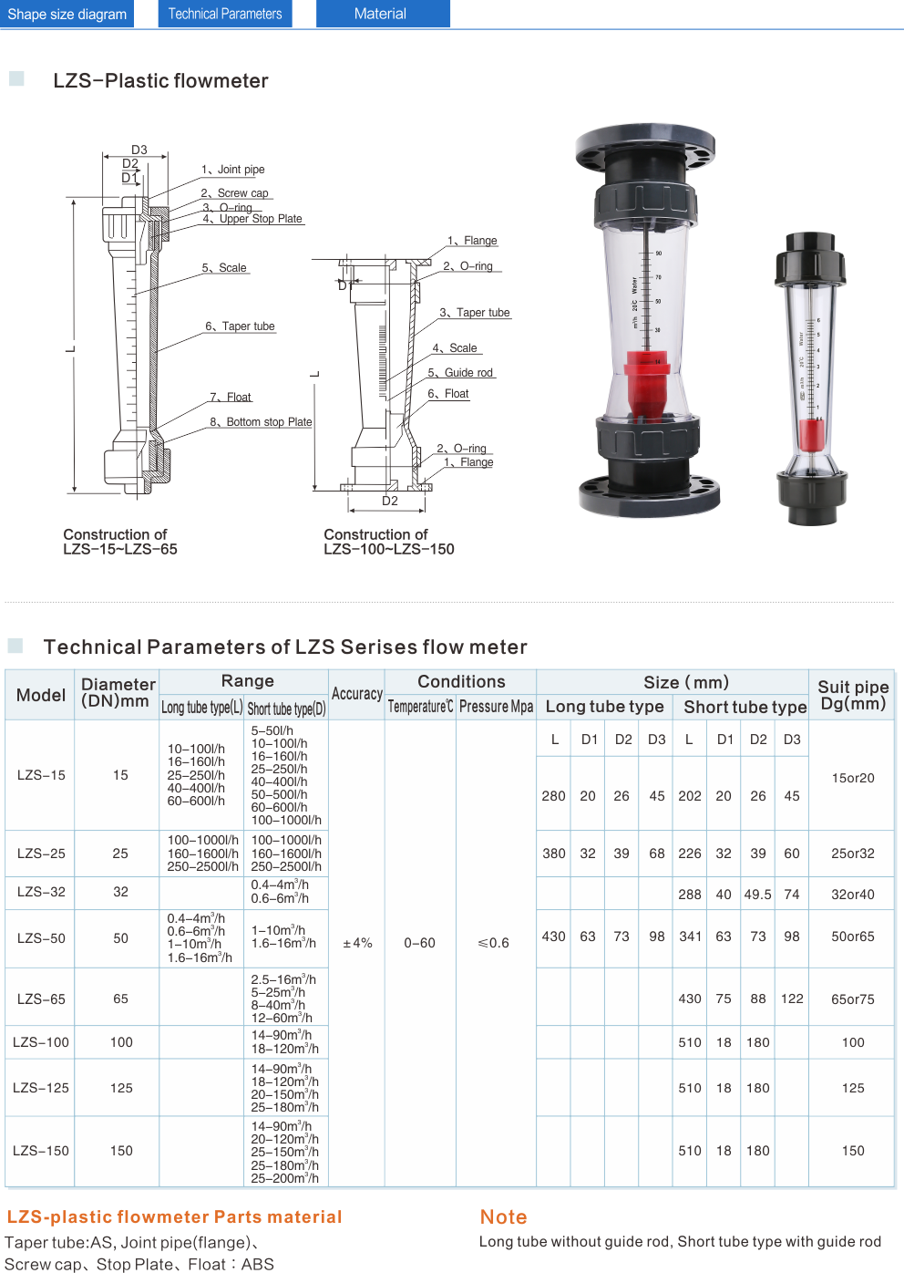 17175515718111.png 1635240251333281.png
