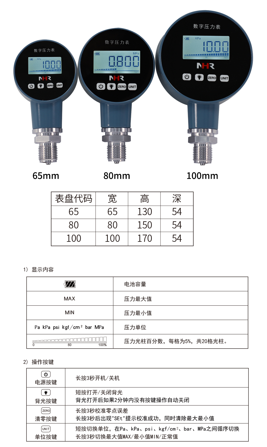 17392640688816.jpg NHR-DP10 11.jpg