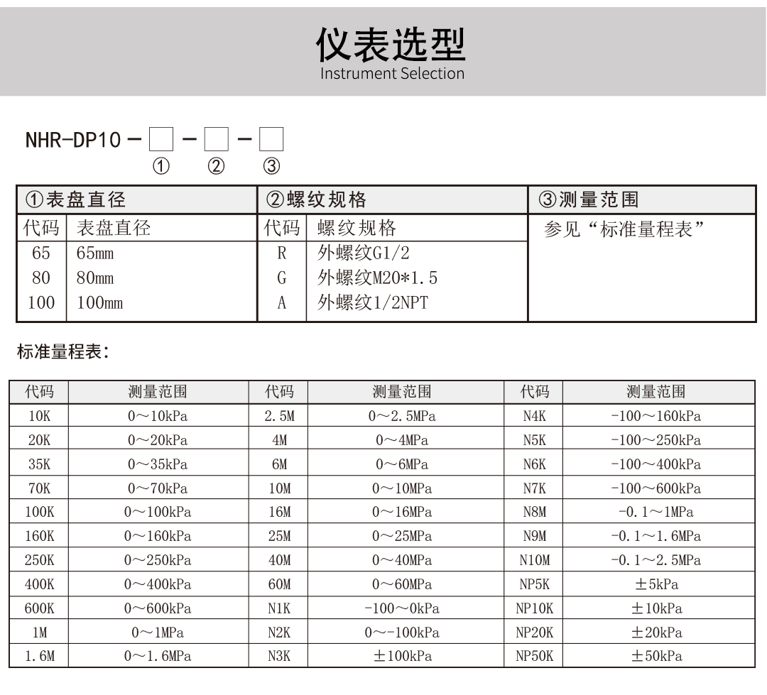 17392640764125.jpg NHR-DP10 12.jpg