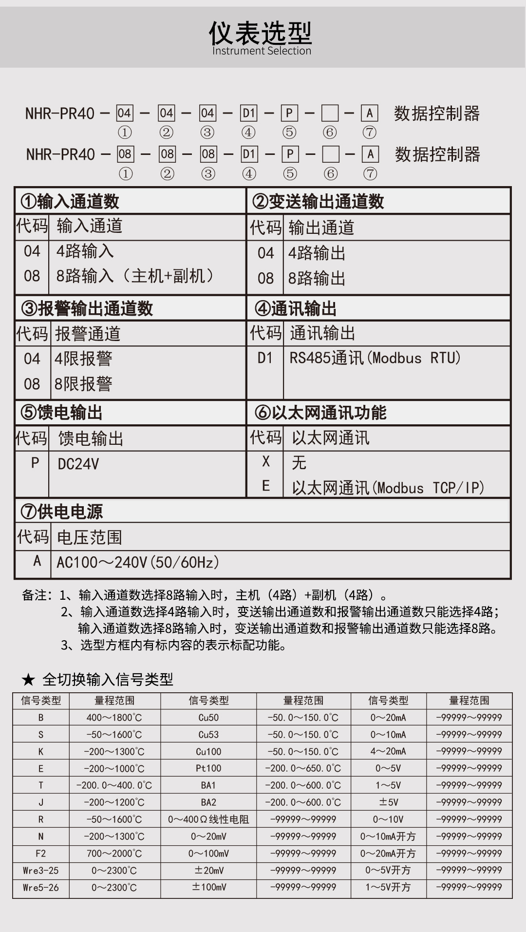 17394070859888.jpg NHR-PR40 10.jpg