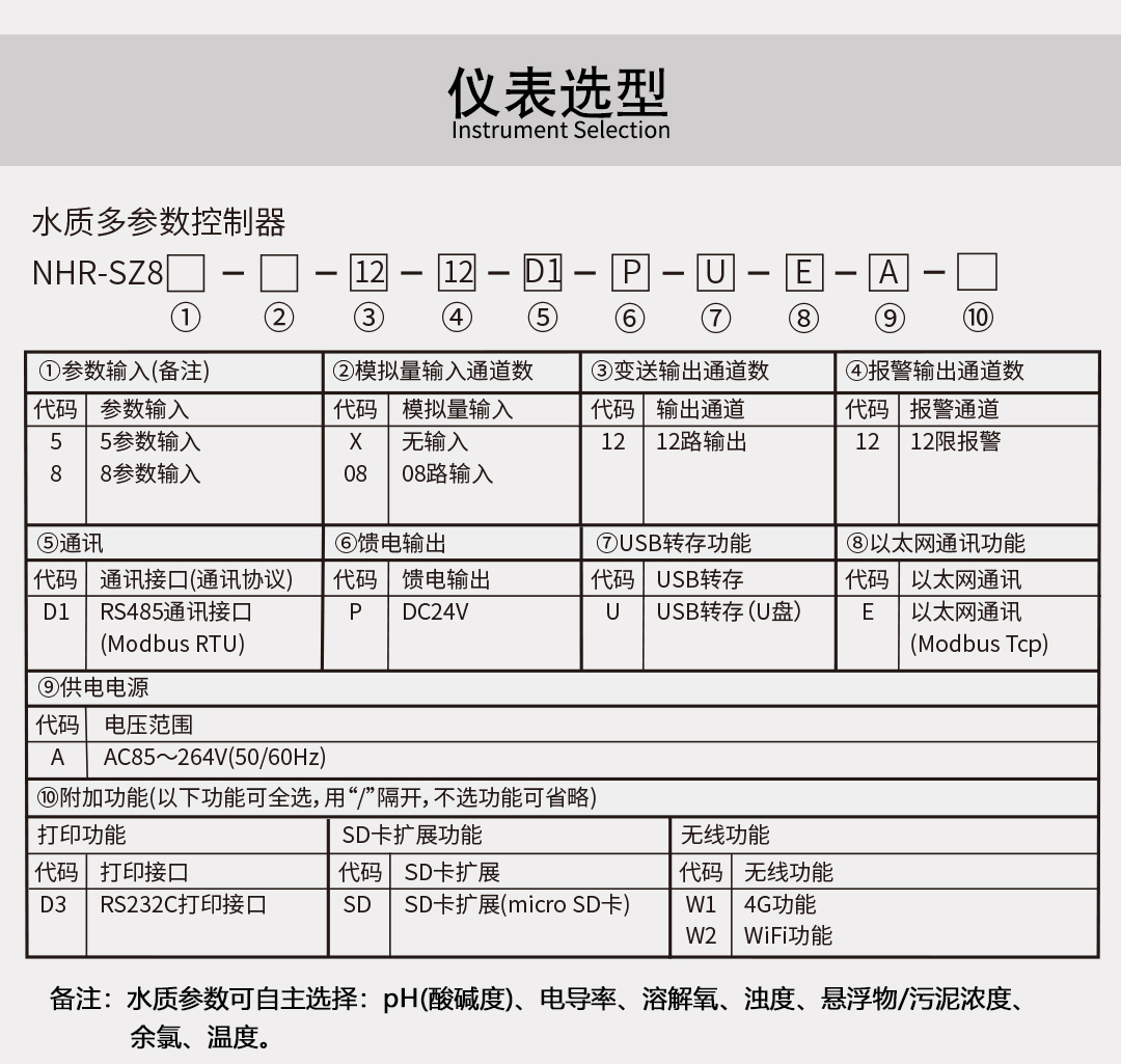 17397568587427.jpg NHR-SZ80 15.jpg