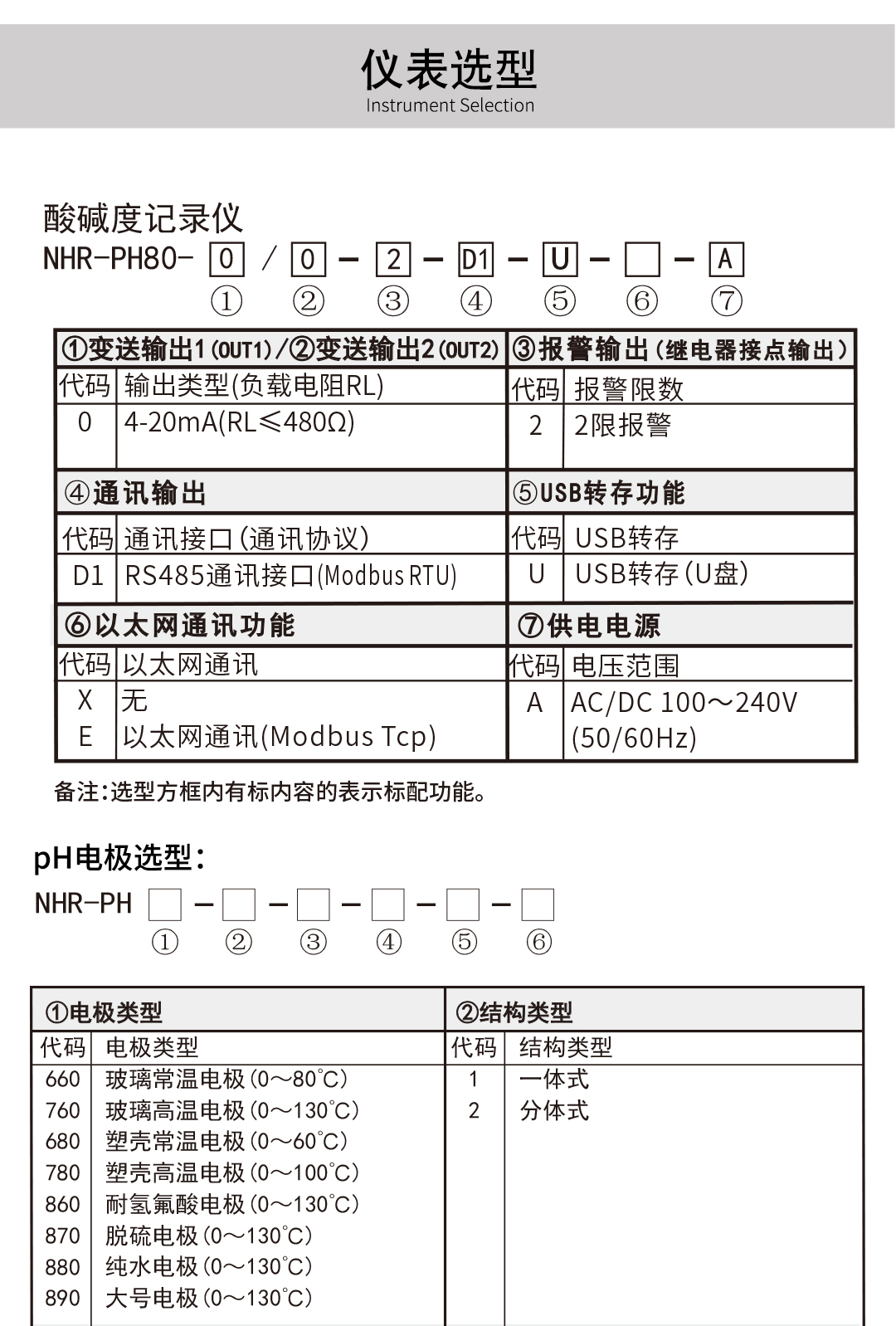 17397724275813.jpg NHR-PH80 13.jpg