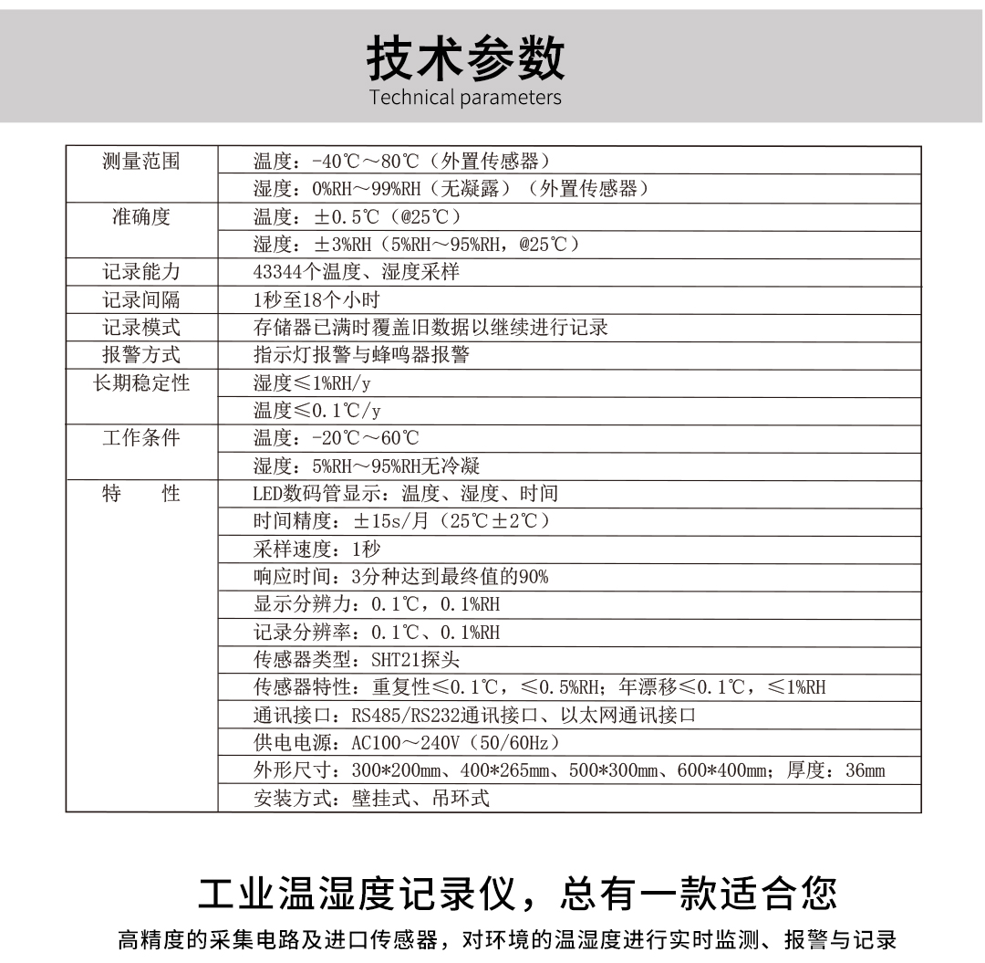 17399261527032.jpg NHR-WS50 09.jpg