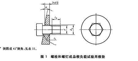 螺栓螺釘成品鍥負(fù)載試驗(yàn) 螺栓螺釘成品鍥負(fù)載試驗(yàn)