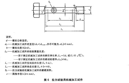 機(jī)械加工試件拉力試驗(yàn) 機(jī)械加工試件拉力試驗(yàn)