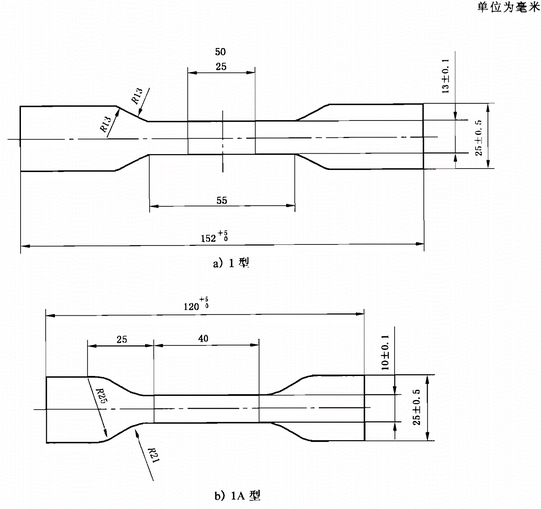 軟質(zhì)泡沫拉伸試驗(yàn)試樣圖.png 軟質(zhì)泡沫拉伸試驗(yàn)試樣圖.png