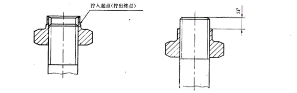 自鎖螺母鎖緊試驗擰入擰出示意圖 自鎖螺母鎖緊試驗擰入擰出示意圖