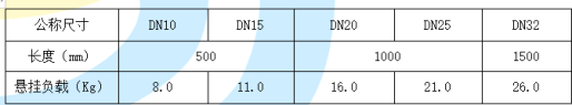 1740446222334236.png 微信圖片_20250225091629.png
